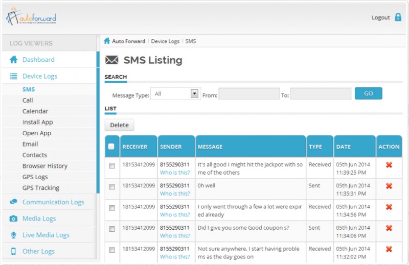 sms monitoring