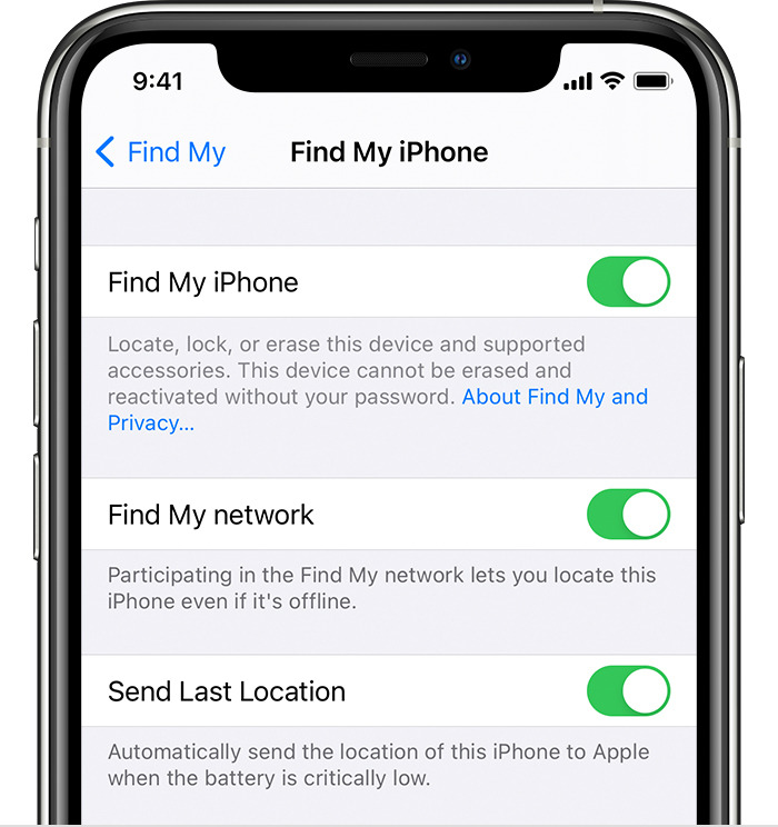 Find Someone's Location By Cell Phone Number in 2021