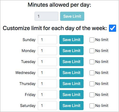 time allowed per day